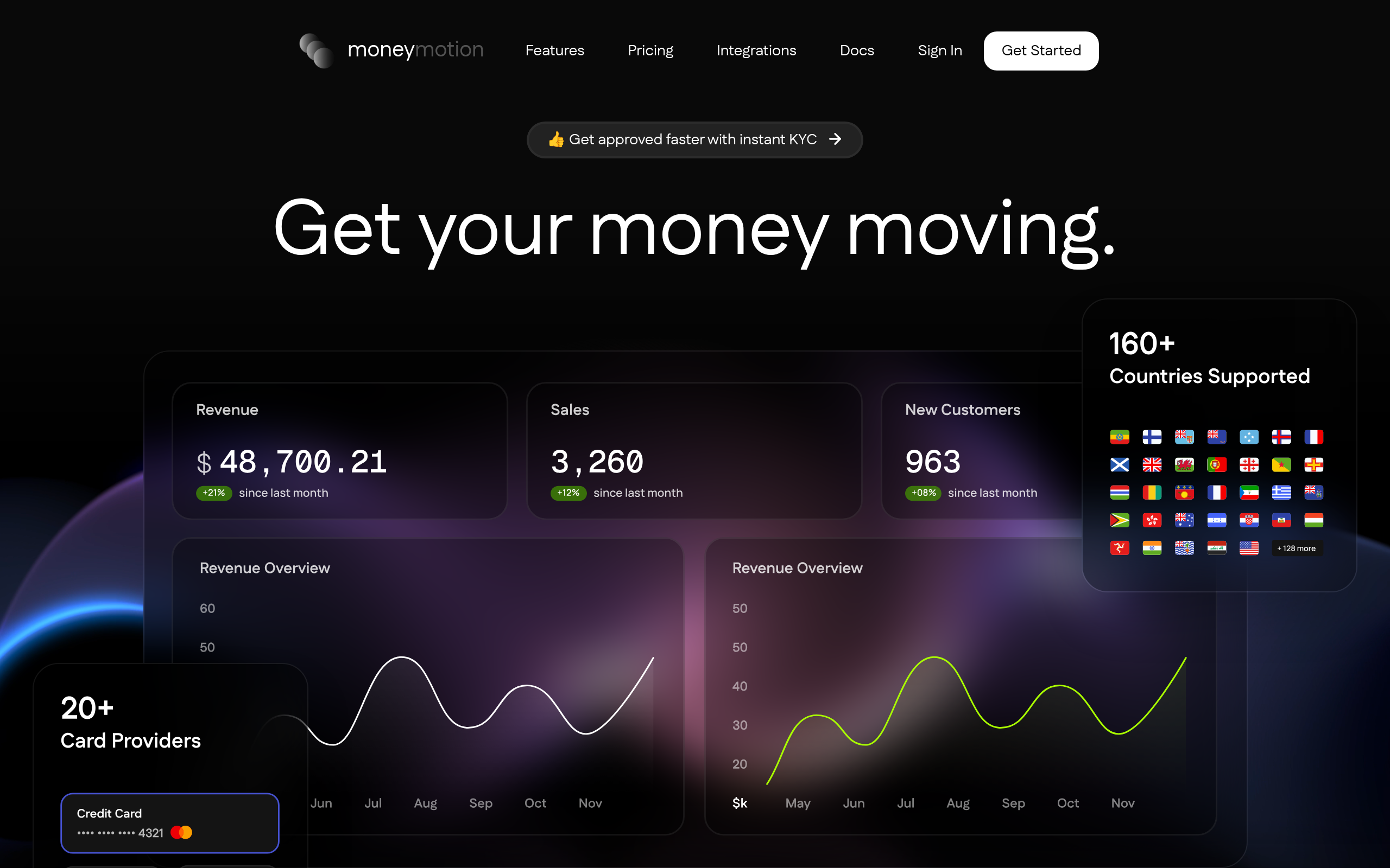 moneymotion.io